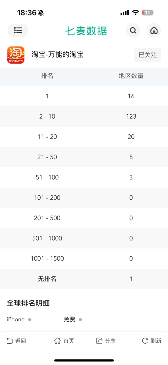 淘宝海外下载量增长_特朗普关税新政对淘宝的影响_淘宝网官方下载电脑版